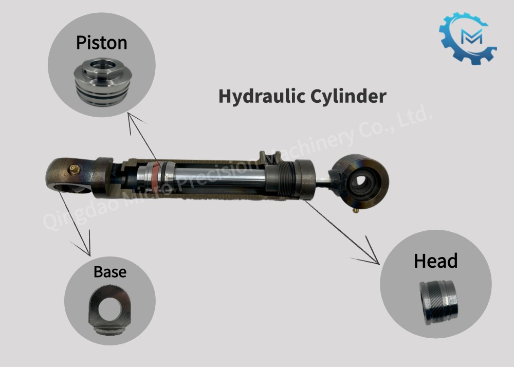 Hydraulisylinterin pääkomponentit