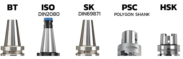 CNC -työstötyökalujen pidikkeiden tyypit ja ominaisuudet？